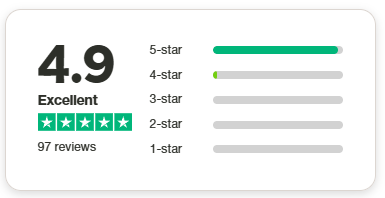 Trustpilot